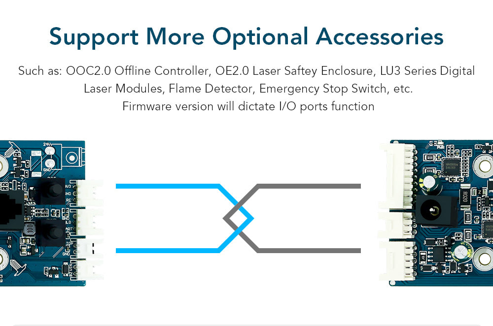 Základní deska ORTUR Laser Master 2 Pro S2