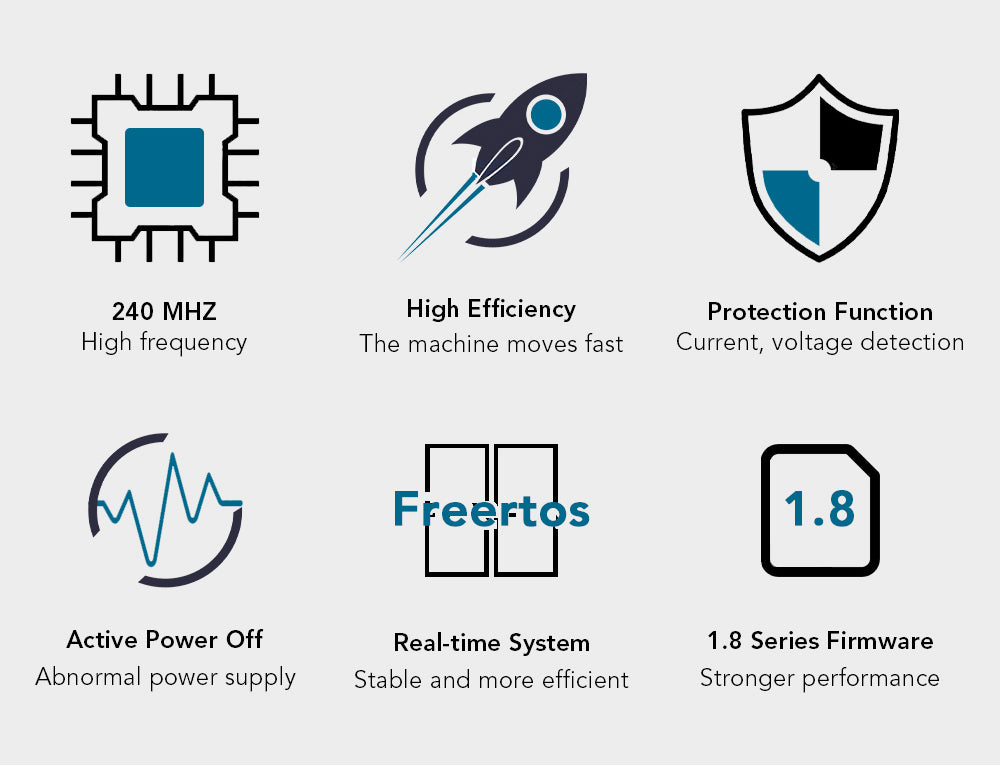 Základní deska ORTUR Laser Master 2 Pro S2