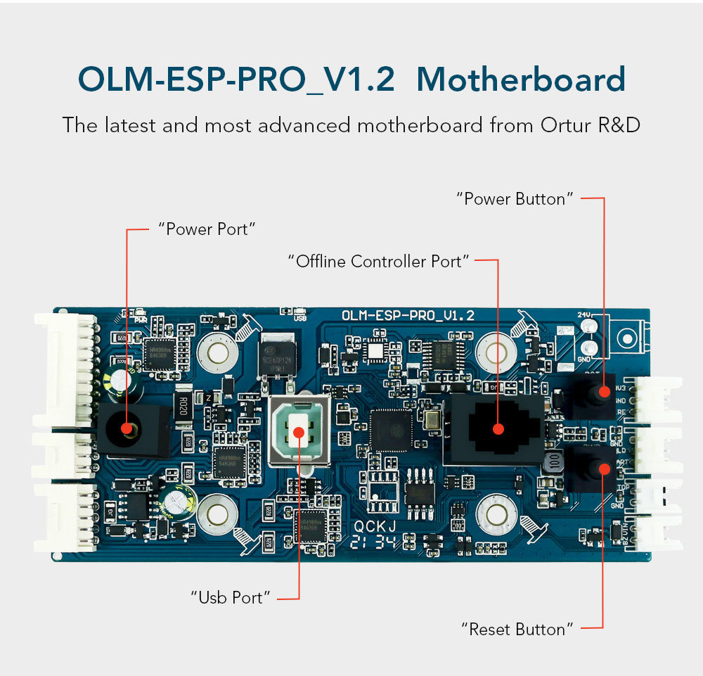 Základní deska ORTUR Laser Master 2 Pro S2