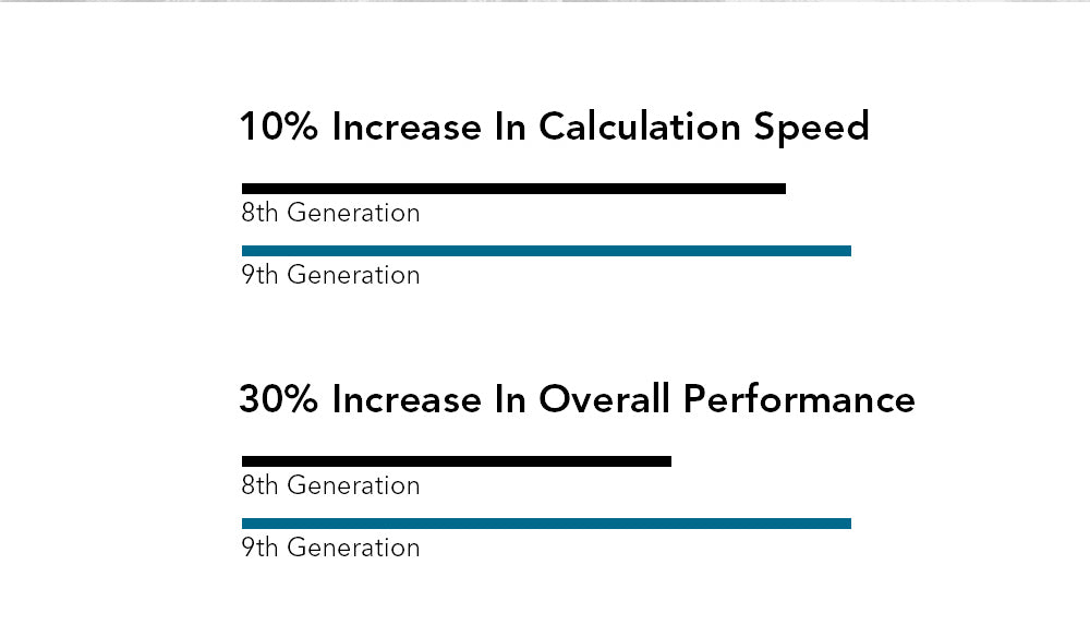 Základní deska ORTUR Laser Master 2 Pro S2