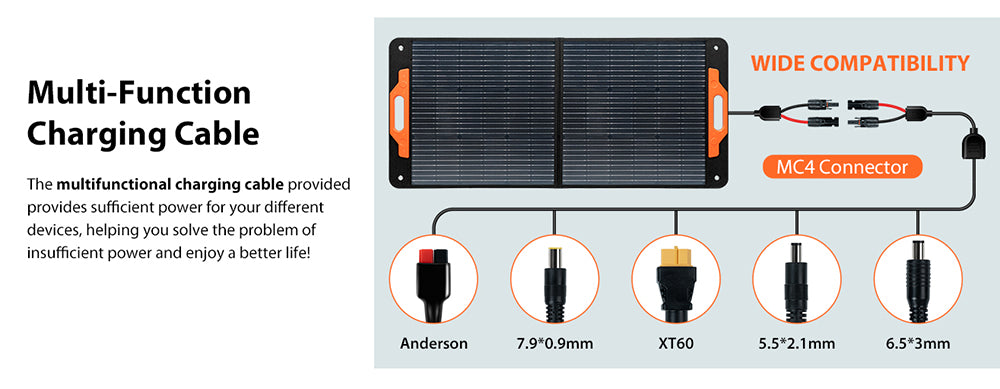 Skládací solární panel Blackview Oscal PM100, vodotěsný s krytím IP65, s konektorem Type-C QC3.0, USB výstupem a kabelem 5 v 1