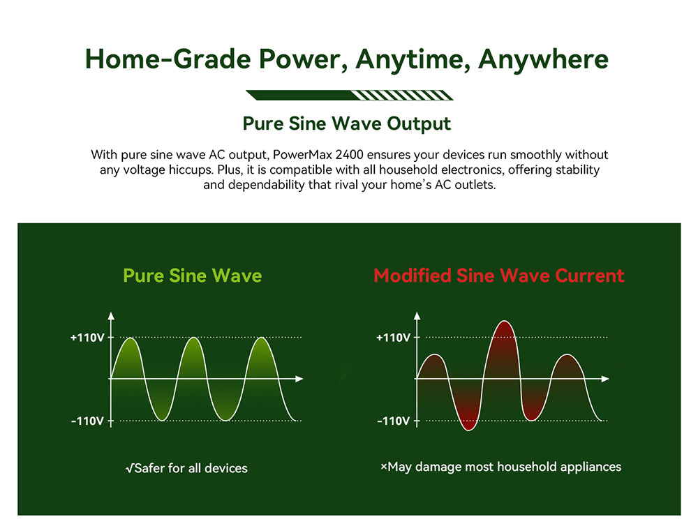 Přenosná elektrárna Oscal PowerMax2400 2400W 1872kWh, duální reproduktor, rychlé nabíjení za 1,2 hodiny, ovládání aplikací, LED světlo, 16 výstupů, UPS <0,01 s