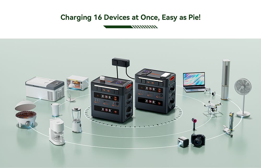 Přenosná elektrárna Oscal PowerMax2400 2400W 1872kWh, duální reproduktor, rychlé nabíjení za 1,2 hodiny, ovládání aplikací, LED světlo, 16 výstupů, UPS <0,01 s