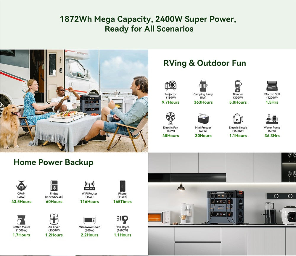 Přenosná elektrárna Oscal PowerMax2400 2400W 1872kWh, duální reproduktor, rychlé nabíjení za 1,2 hodiny, ovládání aplikací, LED světlo, 16 výstupů, UPS <0,01 s