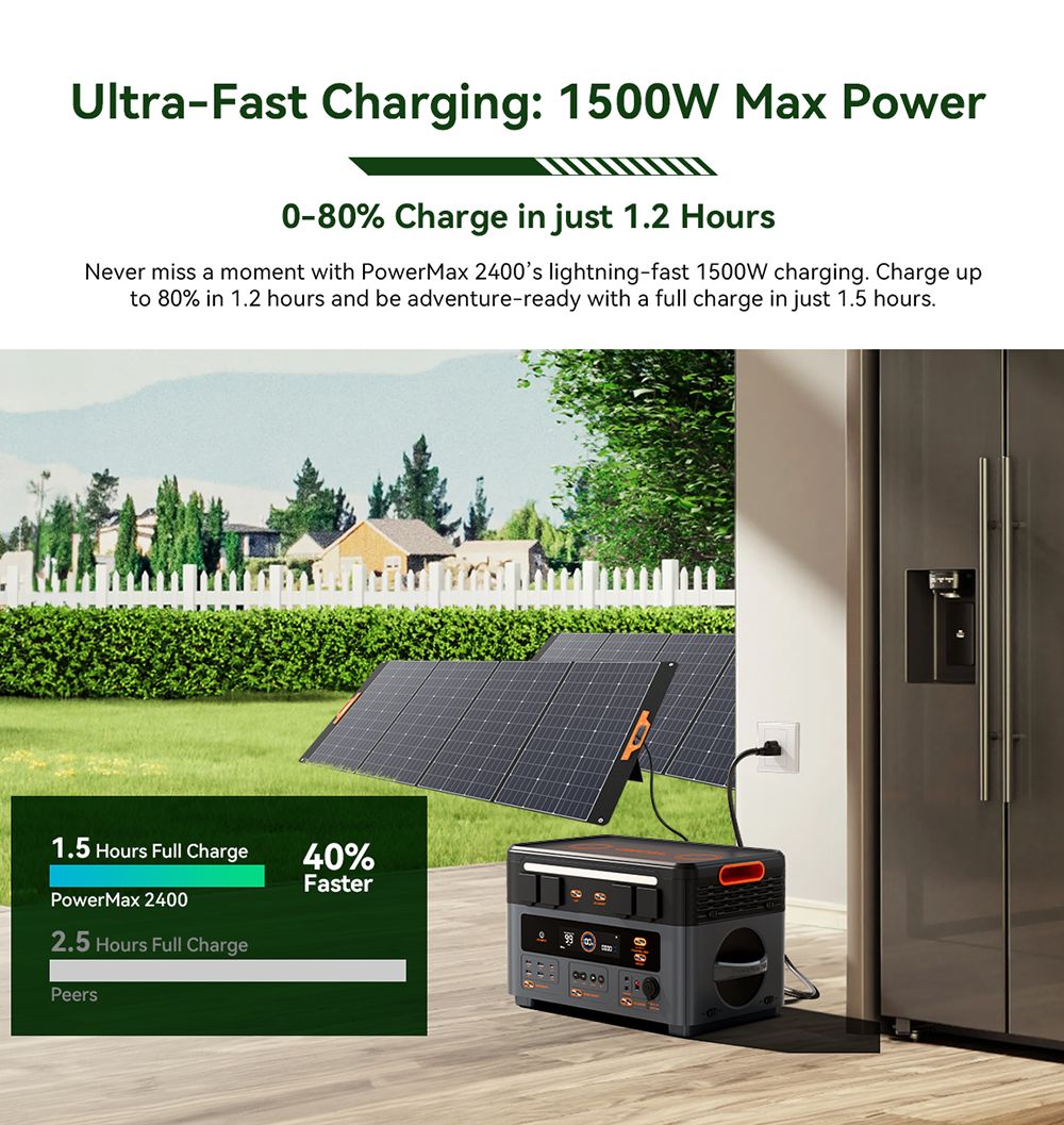 Přenosná elektrárna Oscal PowerMax2400 2400W 1872kWh, duální reproduktor, rychlé nabíjení za 1,2 hodiny, ovládání aplikací, LED světlo, 16 výstupů, UPS <0,01 s