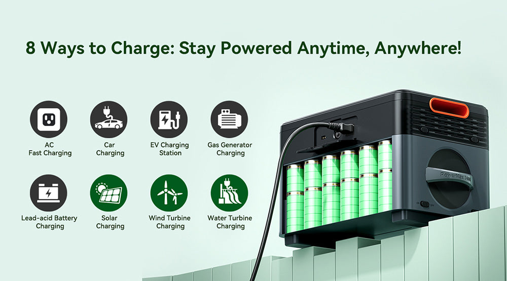 Přenosná elektrárna Oscal PowerMax2400 2400W 1872kWh, duální reproduktor, rychlé nabíjení za 1,2 hodiny, ovládání aplikací, LED světlo, 16 výstupů, UPS <0,01 s