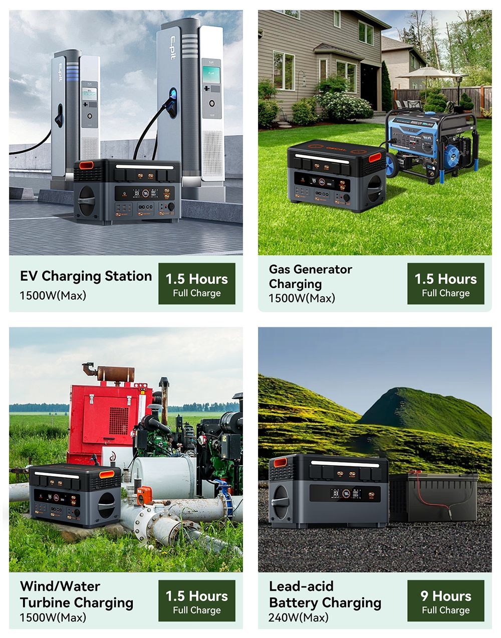 Přenosná elektrárna Oscal PowerMax2400 2400W 1872kWh, duální reproduktor, rychlé nabíjení za 1,2 hodiny, ovládání aplikací, LED světlo, 16 výstupů, UPS <0,01 s