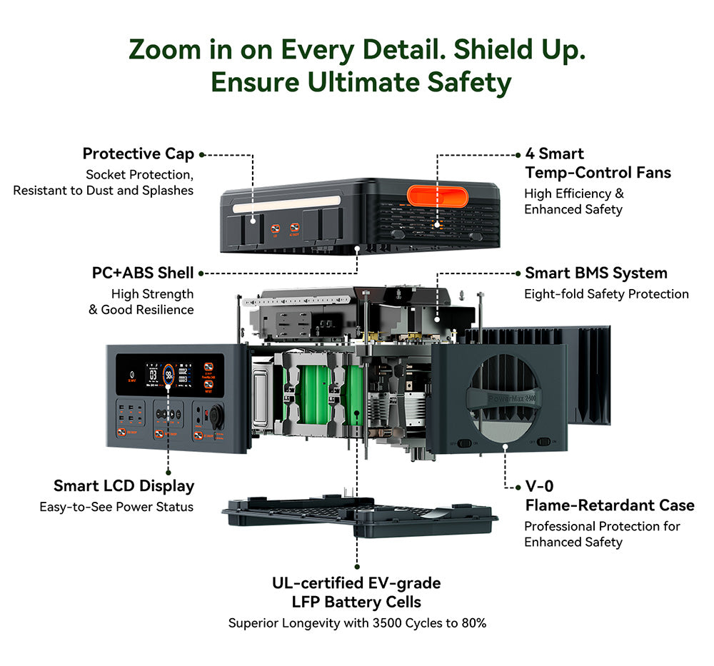 Přenosná elektrárna Oscal PowerMax2400 2400W 1872kWh, duální reproduktor, rychlé nabíjení za 1,2 hodiny, ovládání aplikací, LED světlo, 16 výstupů, UPS <0,01 s