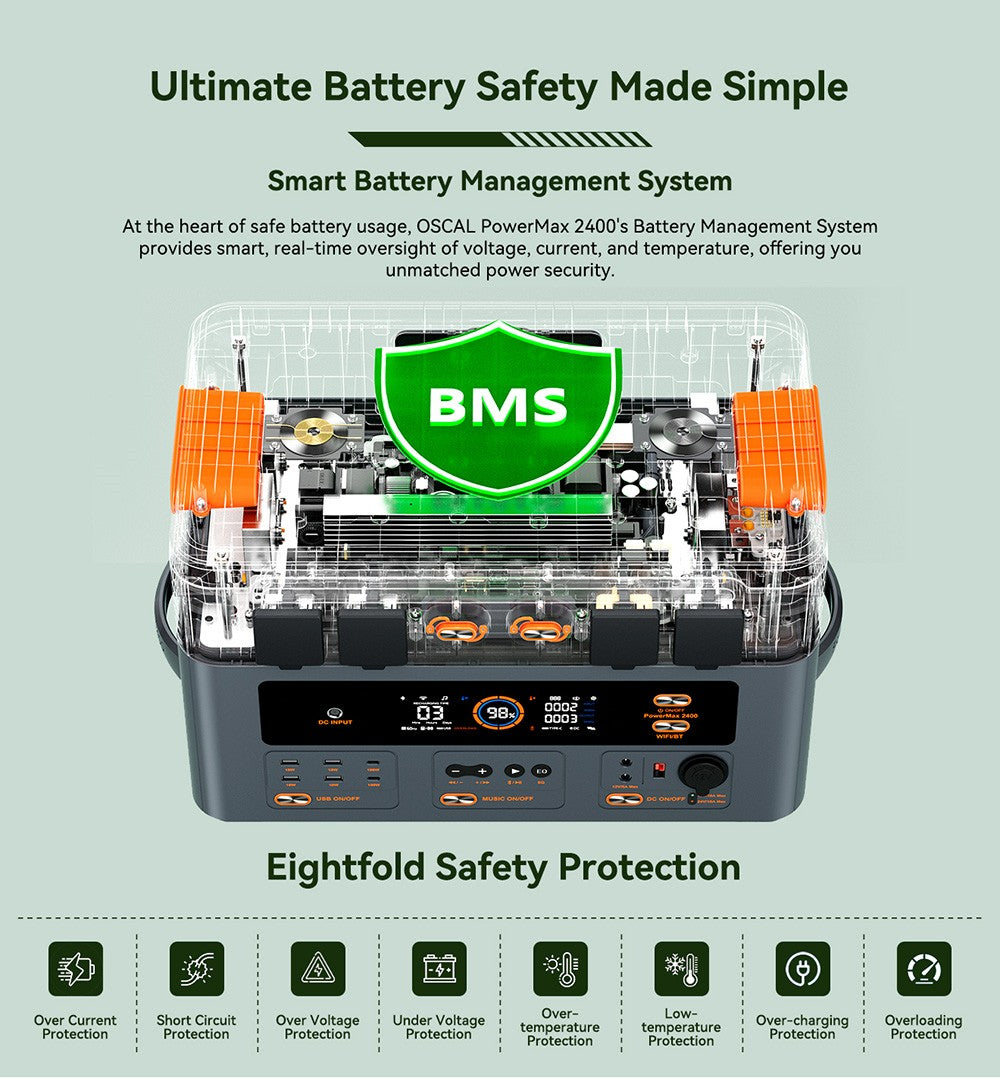 Přenosná elektrárna Oscal PowerMax2400 2400W 1872kWh, duální reproduktor, rychlé nabíjení za 1,2 hodiny, ovládání aplikací, LED světlo, 16 výstupů, UPS <0,01 s