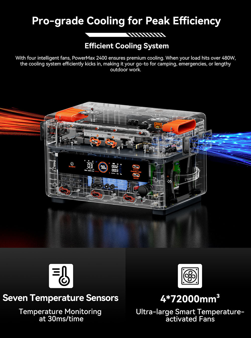 Přenosná elektrárna Oscal PowerMax2400 2400W 1872kWh, duální reproduktor, rychlé nabíjení za 1,2 hodiny, ovládání aplikací, LED světlo, 16 výstupů, UPS <0,01 s