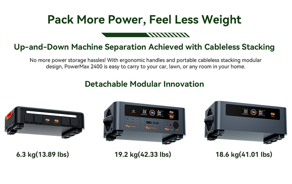 Přenosná elektrárna Oscal PowerMax2400 2400W 1872kWh, duální reproduktor, rychlé nabíjení za 1,2 hodiny, ovládání aplikací, LED světlo, 16 výstupů, UPS <0,01 s