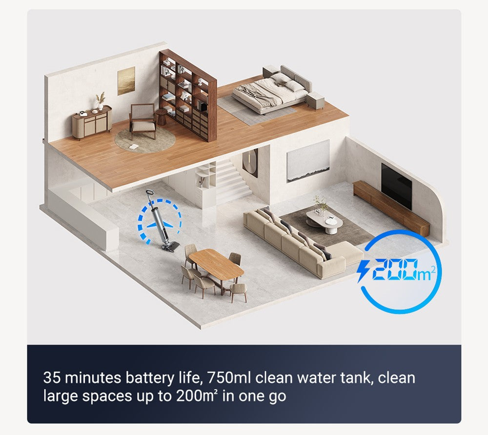 Mokro-suchý vysavač OSOTEK H200 Horizon, automatické samočištění, kapacita 4000 mAh, nádržka na čistou vodu 750 ml, inteligentní nastavení výkonu, doba provozu 35 minut, širší kartáčový válec