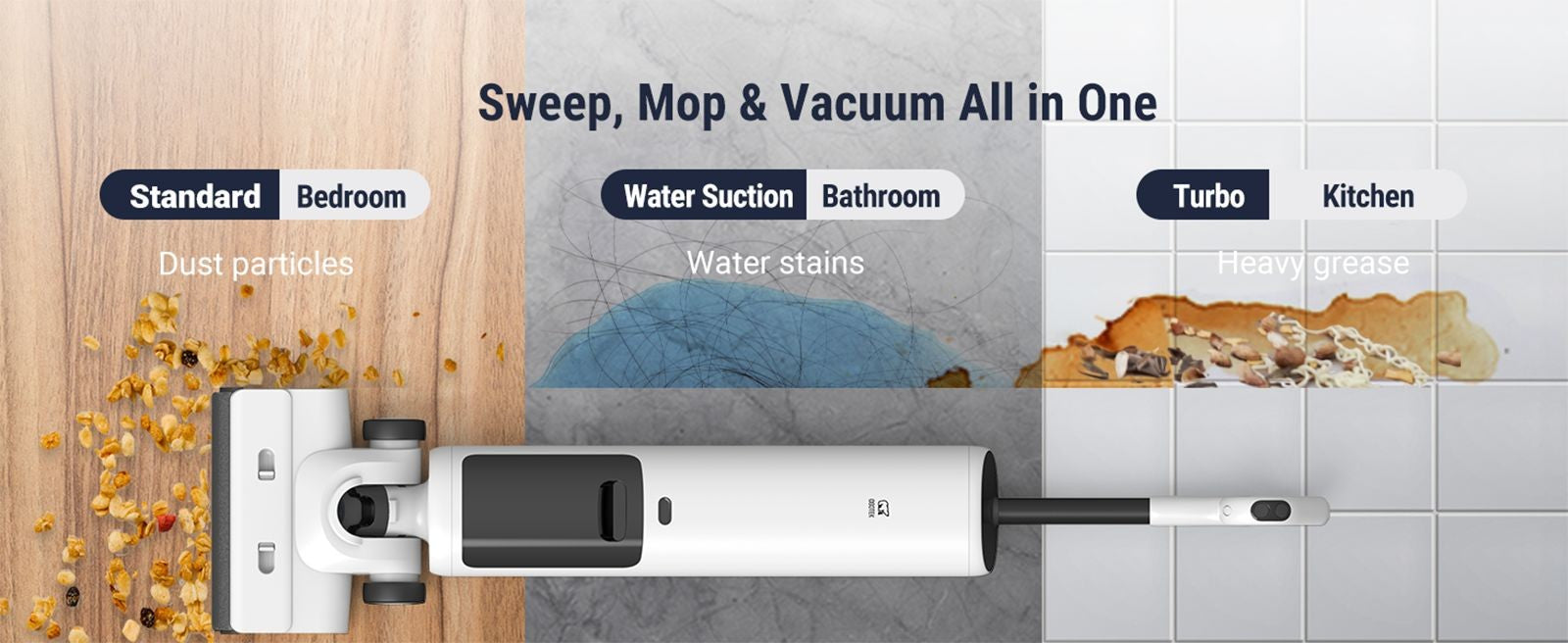 Bezdrátový mokro-suchý vysavač OSOTEK H200 Lite, sací výkon 12500 Pa, horizontální sklopení 180 stupňů, čištění okrajů z obou stran, nádrž na čistou vodu o objemu 750 ml, LED displej, doba provozu 30 minut