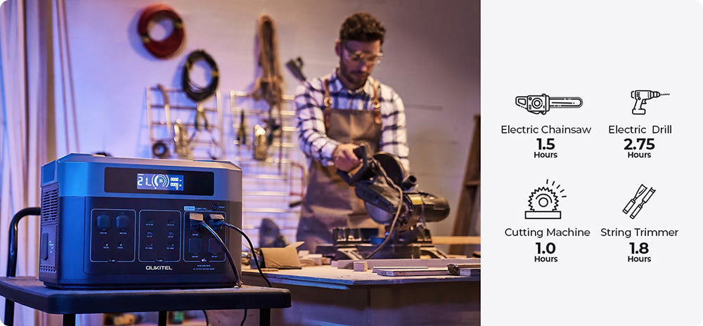 Balkonová elektrárna OUKITEL BP2000, solární generátor s LiFePO4 bateriemi 2048 Wh/640 000 mAh, výstupní výkon 2200 W AC, UPS 2000 W, nabíjení 1800 W AC, možnost rozšíření až na 7 baterií, 15 výstupů, kompatibilní s 99 % balkonových elektráren.