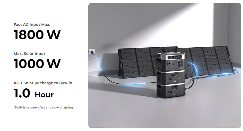 Balkonová elektrárna OUKITEL BP2000, solární generátor s LiFePO4 bateriemi 2048 Wh/640 000 mAh, výstupní výkon 2200 W AC, UPS 2000 W, nabíjení 1800 W AC, možnost rozšíření až na 7 baterií, 15 výstupů, kompatibilní s 99 % balkonových elektráren.