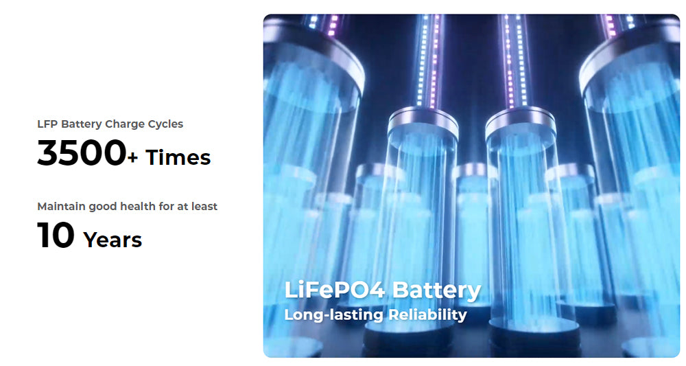 Balkonová elektrárna OUKITEL BP2000, solární generátor s LiFePO4 bateriemi 2048 Wh/640 000 mAh, výstupní výkon 2200 W AC, UPS 2000 W, nabíjení 1800 W AC, možnost rozšíření až na 7 baterií, 15 výstupů, kompatibilní s 99 % balkonových elektráren.