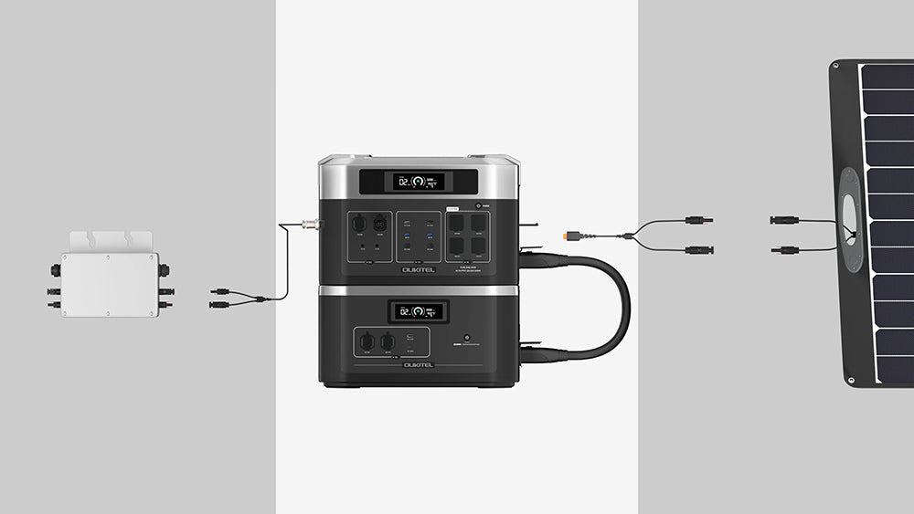 Balkonová elektrárna OUKITEL BP2000, solární generátor s LiFePO4 bateriemi 2048 Wh/640 000 mAh, výstupní výkon 2200 W AC, UPS 2000 W, nabíjení 1800 W AC, možnost rozšíření až na 7 baterií, 15 výstupů, kompatibilní s 99 % balkonových elektráren.