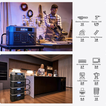 (Free Gift MC4 Cable) OUKITEL BP2000 Balcony Power Station, 2048Wh/640000mAh LiFePO4 Battery Solar Generator, 2200W AC Output, 2000W UPS, 1800W AC Charging, Expand Up to 7 Battery Packs, 15 Outputs, Compatible with 99% of Balcony Power Plants