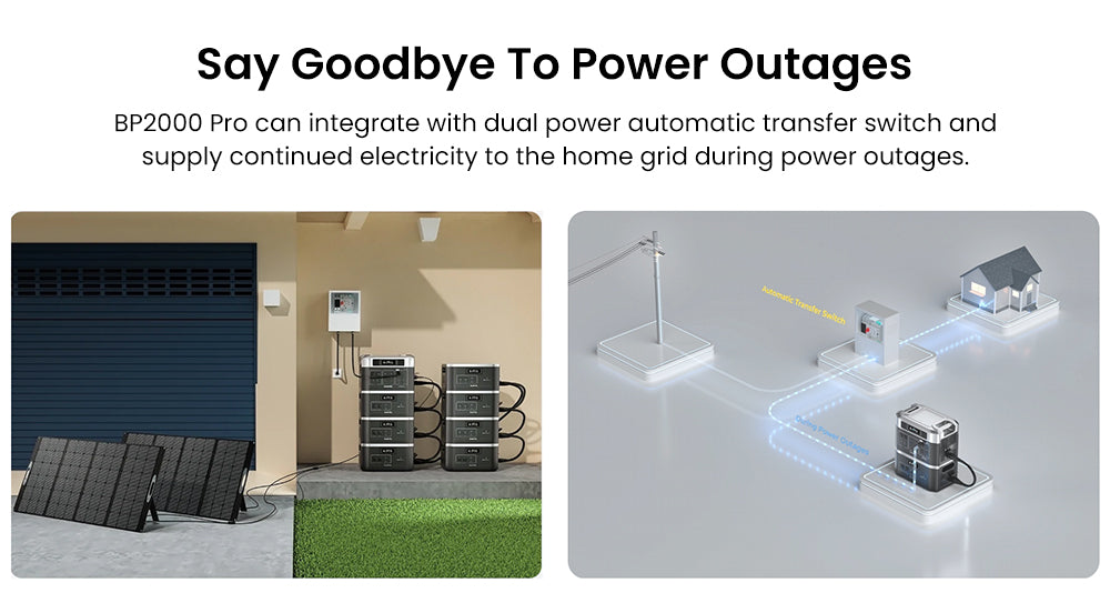 Přenosná napájecí stanice OUKITEL BP2000 Pro, LiFePO4 baterie s kapacitou 2048 Wh až 16384 Wh, výstupní výkon 3600 W AC, UPS 2000 W < 10 ms, chytré ovládání aplikací
