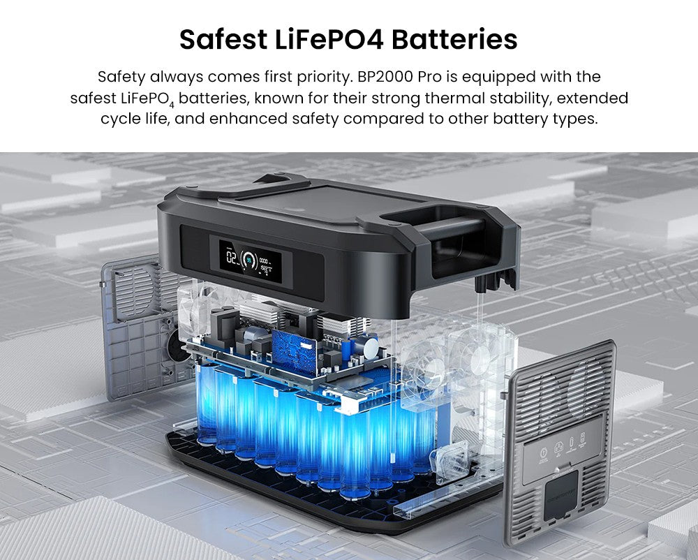 Přenosná napájecí stanice OUKITEL BP2000 Pro, LiFePO4 baterie s kapacitou 2048 Wh až 16384 Wh, výstupní výkon 3600 W AC, UPS 2000 W < 10 ms, chytré ovládání aplikací