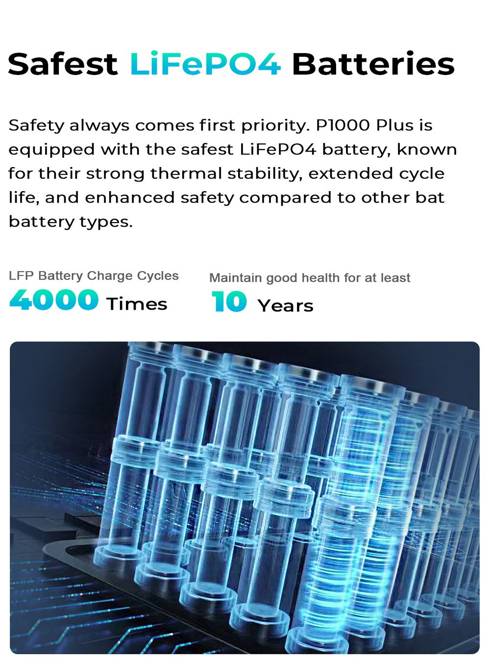 Přenosná elektrárna OUKITEL P1000 PLUS, solární generátor 1800 W 1024 Wh s LiFePO4 baterií, rychlé nabíjení, chytré ovládání aplikací pro venkovní použití, obytné vozy, domácí zálohování a nouzové napájení