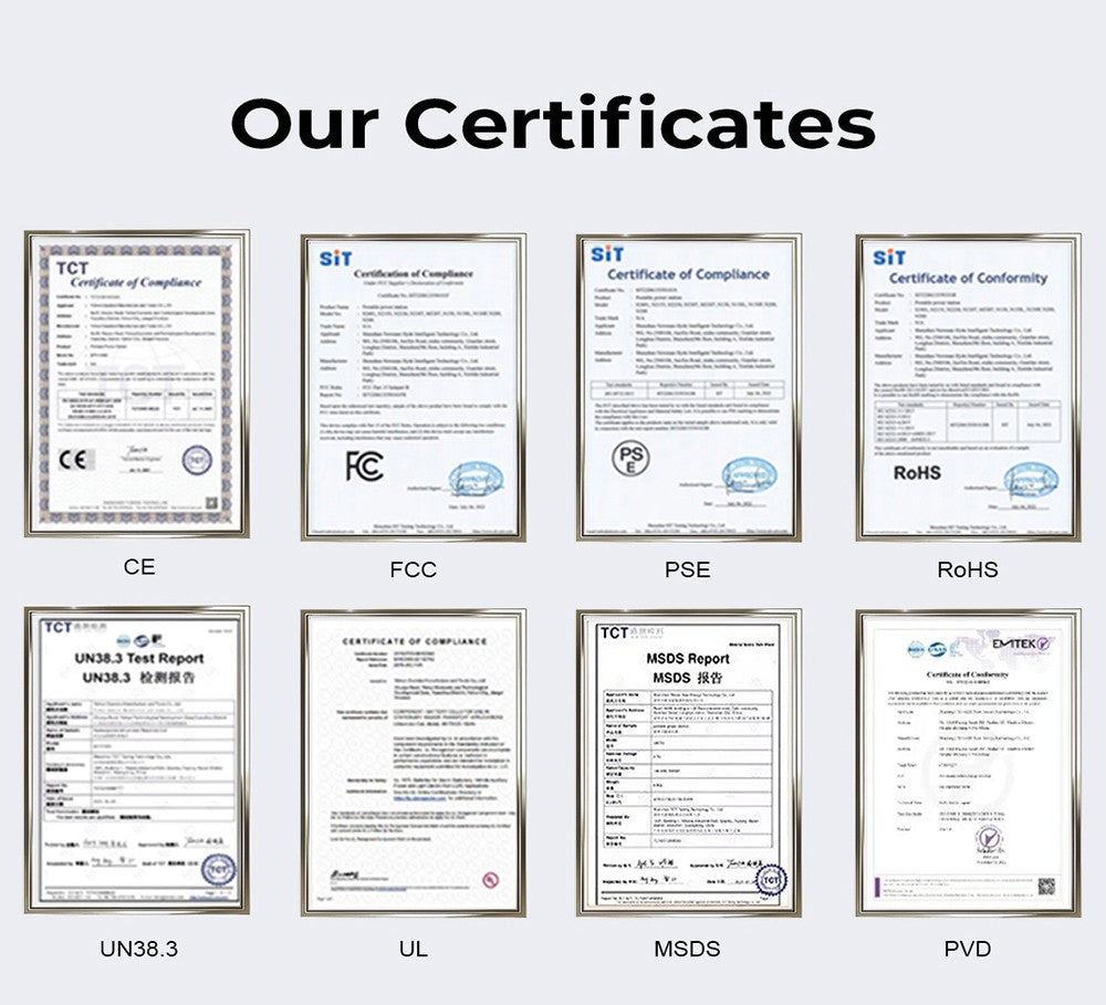 Přenosná elektrárna OUKITEL P1000 PLUS, solární generátor 1800 W 1024 Wh s LiFePO4 baterií, rychlé nabíjení, chytré ovládání aplikací pro venkovní použití, obytné vozy, domácí zálohování a nouzové napájení