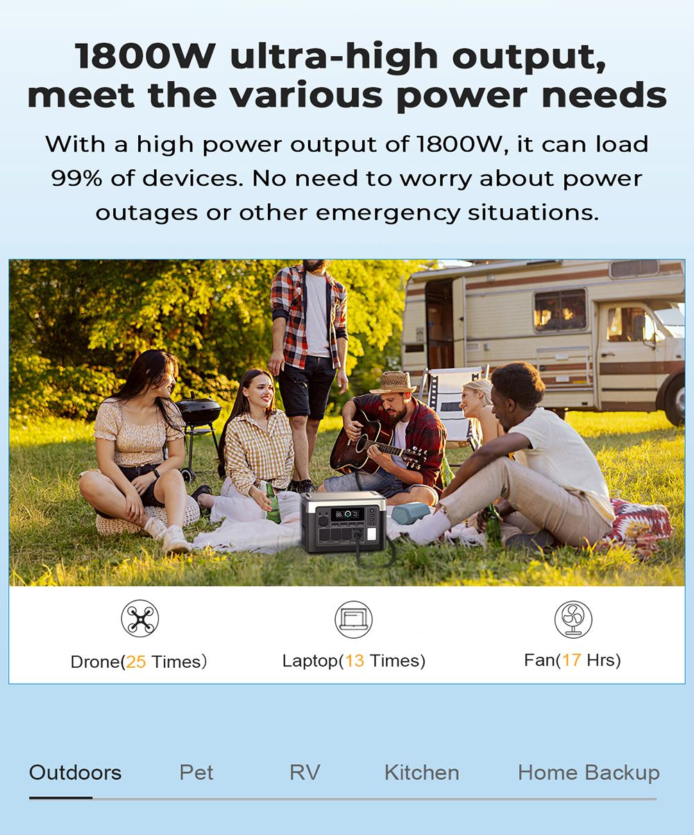 Přenosná elektrárna OUKITEL P1000 PLUS, solární generátor 1800 W 1024 Wh s LiFePO4 baterií, rychlé nabíjení, chytré ovládání aplikací pro venkovní použití, obytné vozy, domácí zálohování a nouzové napájení