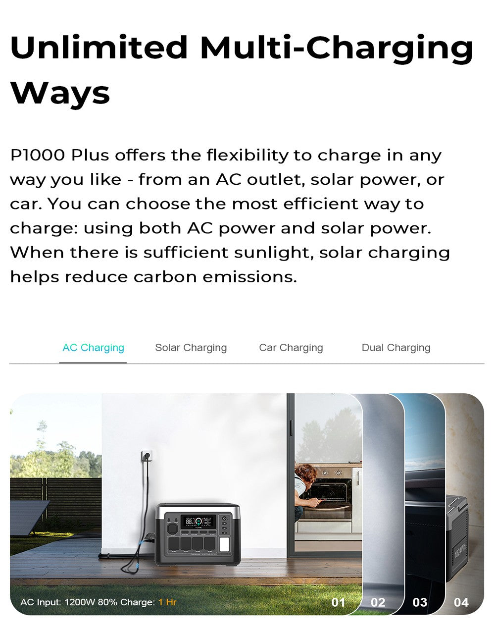 Přenosná elektrárna OUKITEL P1000 PLUS, solární generátor 1800 W 1024 Wh s LiFePO4 baterií, rychlé nabíjení, chytré ovládání aplikací pro venkovní použití, obytné vozy, domácí zálohování a nouzové napájení