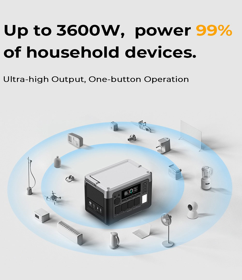 Přenosná elektrárna OUKITEL P1000 PLUS, solární generátor 1800 W 1024 Wh s LiFePO4 baterií, rychlé nabíjení, chytré ovládání aplikací pro venkovní použití, obytné vozy, domácí zálohování a nouzové napájení