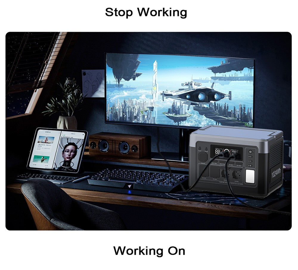 Přenosná elektrárna OUKITEL P1000 PLUS, solární generátor 1800 W 1024 Wh s LiFePO4 baterií, rychlé nabíjení, chytré ovládání aplikací pro venkovní použití, obytné vozy, domácí zálohování a nouzové napájení