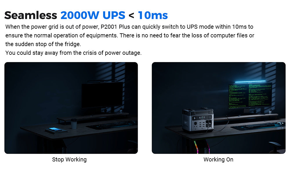 Přenosná napájecí stanice OUKITEL P2001 Plus, výstupní výkon 2400 W AC, baterie LiFePO4 2048 Wh, 13 zásuvek, nabití 80 % za 1 hodinu, chytré ovládání pomocí aplikace, nastavení výkonu 400 W/800 W/1200 W/1800 W, UPS 2000 W < 10 ms, max. solární vstup 500 W, krytí IP54 proti prachu a stříkající vodě