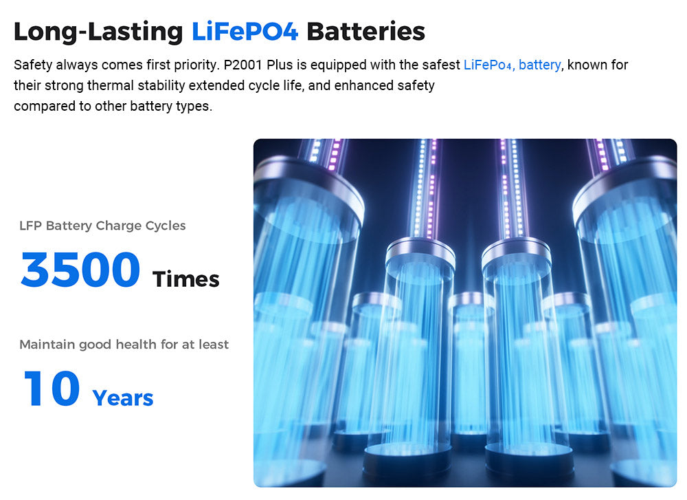 Přenosná napájecí stanice OUKITEL P2001 Plus, výstupní výkon 2400 W AC, baterie LiFePO4 2048 Wh, 13 zásuvek, nabití 80 % za 1 hodinu, chytré ovládání pomocí aplikace, nastavení výkonu 400 W/800 W/1200 W/1800 W, UPS 2000 W < 10 ms, max. solární vstup 500 W, krytí IP54 proti prachu a stříkající vodě