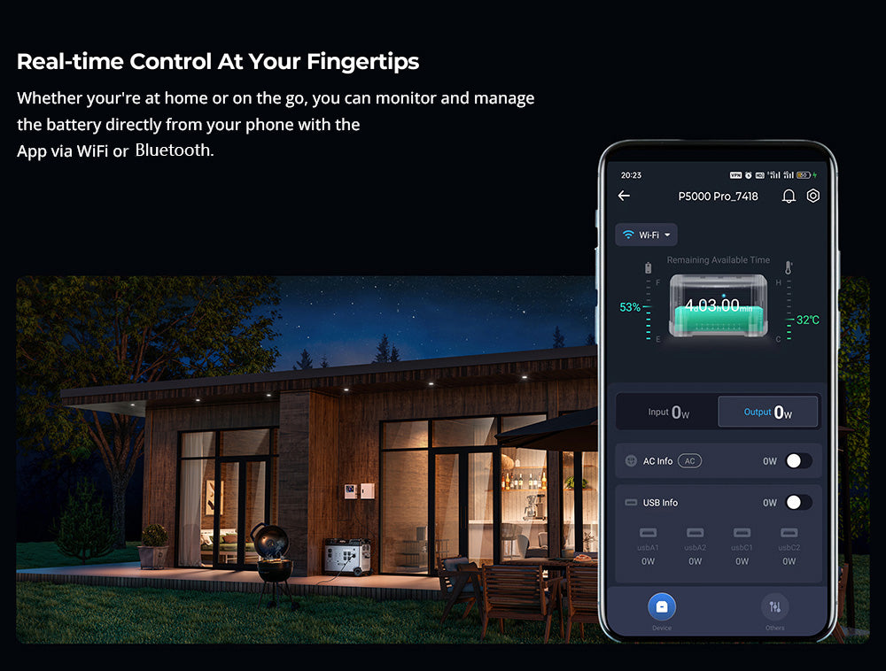 Přenosná napájecí stanice OUKITEL P5000 Pro, baterie LiFePO4 5120 W, výstupní výkon 4000 W, inteligentní regulace teploty, duální port USB-C 100 W, bezproblémové zálohování baterie UPS, 15 výstupů, ovládání aplikací, s kolečky