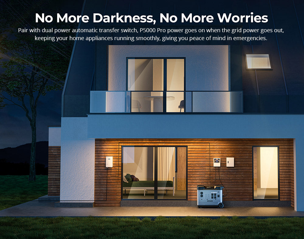 Přenosná napájecí stanice OUKITEL P5000 Pro, baterie LiFePO4 5120 W, výstupní výkon 4000 W, inteligentní regulace teploty, duální port USB-C 100 W, bezproblémové zálohování baterie UPS, 15 výstupů, ovládání aplikací, s kolečky