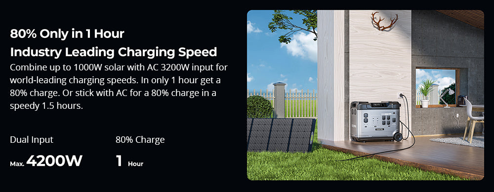 Přenosná napájecí stanice OUKITEL P5000 Pro, baterie LiFePO4 5120 W, výstupní výkon 4000 W, inteligentní regulace teploty, duální port USB-C 100 W, bezproblémové zálohování baterie UPS, 15 výstupů, ovládání aplikací, s kolečky