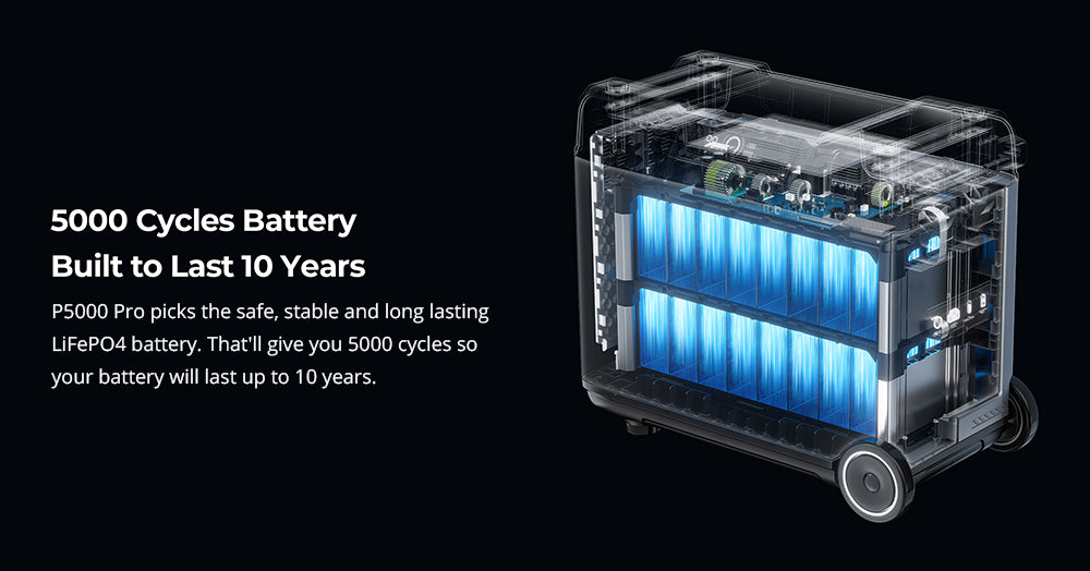 Přenosná napájecí stanice OUKITEL P5000 Pro, baterie LiFePO4 5120 W, výstupní výkon 4000 W, inteligentní regulace teploty, duální port USB-C 100 W, bezproblémové zálohování baterie UPS, 15 výstupů, ovládání aplikací, s kolečky