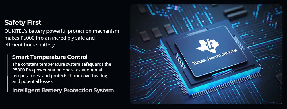 Přenosná napájecí stanice OUKITEL P5000 Pro, baterie LiFePO4 5120 W, výstupní výkon 4000 W, inteligentní regulace teploty, duální port USB-C 100 W, bezproblémové zálohování baterie UPS, 15 výstupů, ovládání aplikací, s kolečky