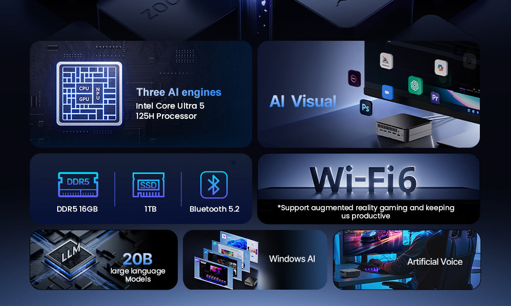 (AI PC) Herní mini PC OUVIS F1A, Intel AI Boost Core Ultra 5 125H 14 jader až 4,5 GHz, 16 GB DDR5 1 TB NVMe SSD, 2x HDMI 2.0 Type-C 4K@60Hz Trojitý displej, 4x USB 3.2, WiFi 6, 2,5 Gb/s LAN, TDP 65 W, Nejlepší stolní PC pro strojové učení, AI počítač