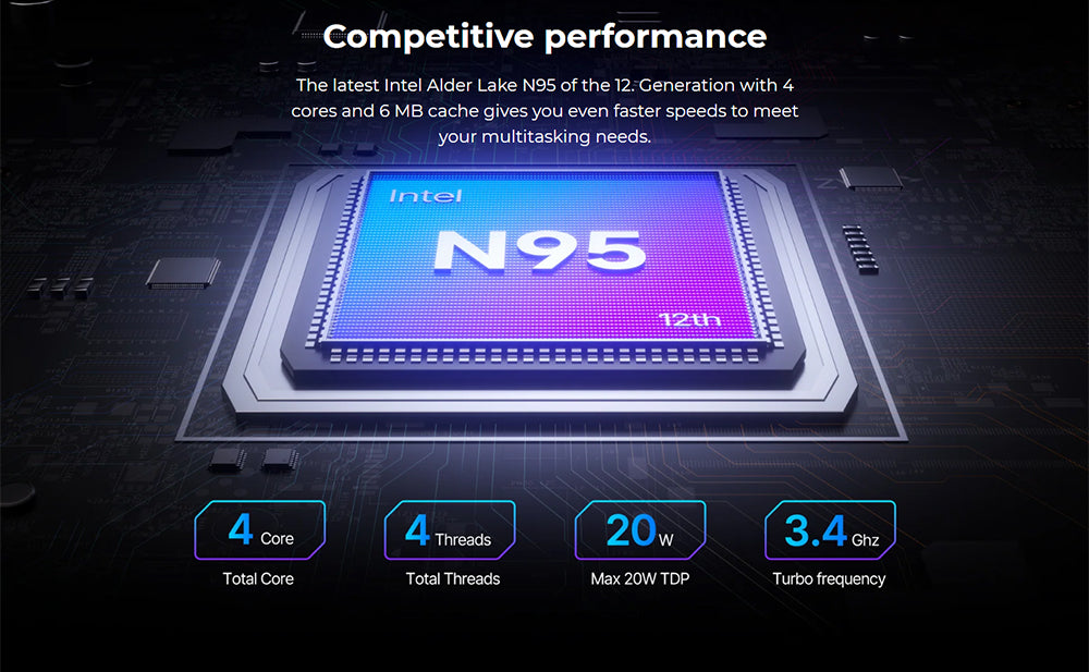 (Vylepšená verze 2024) Mini PC OUVIS S1 s LCD obrazovkou a RGB podsvícením, Intel Alder Lake N95 4 jádra až 3,4 GHz, 16 GB RAM 512 GB SSD, 2*HDMI 2.0 4K HD duální displej, WiFi 5 Bluetooth 4.2, 2*USB 3.0 2*USB 2.0 2*RJ45 - zástrčka EU