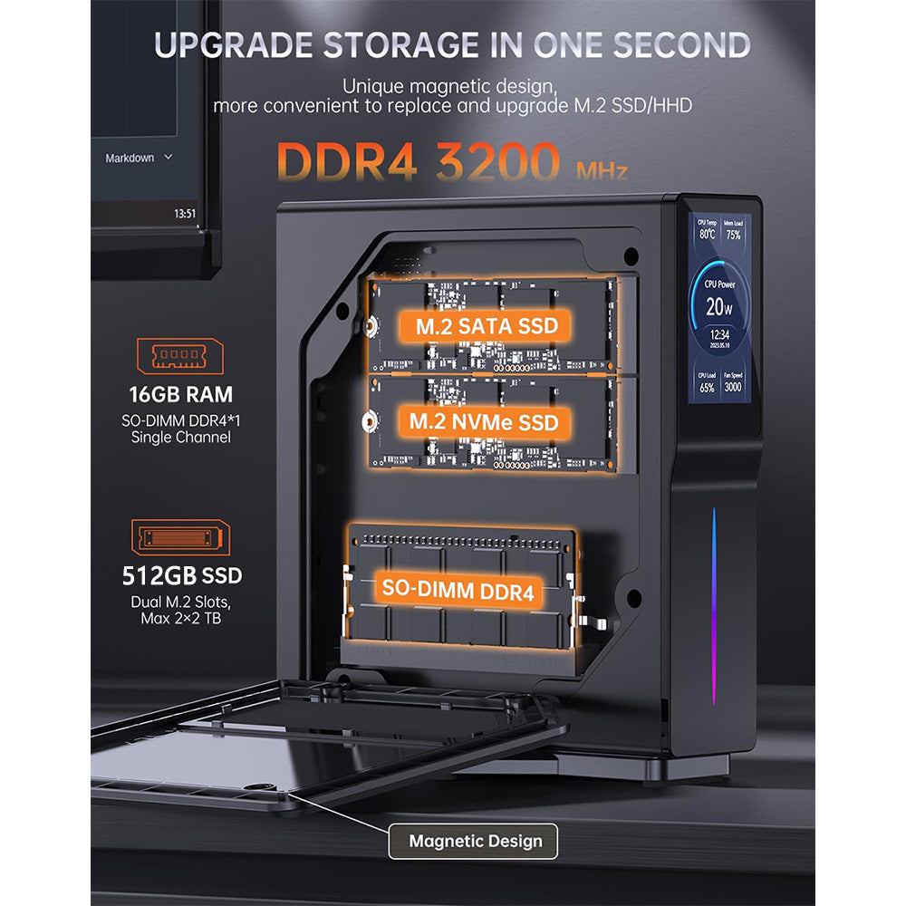 (2024 Upgraded Version) OUVIS S1 Mini PC with LCD Screen RGB Light, Intel Alder Lake N95 4 Cores Up to 3.4GHz, 16GB RAM 512GB SSD, 2*HDMI 2.0 4K HD Dual Display, WiFi 5 Bluetooth 4.2, 2*USB 3.0 2*USB 2.0 2*RJ45 - EU Plug
