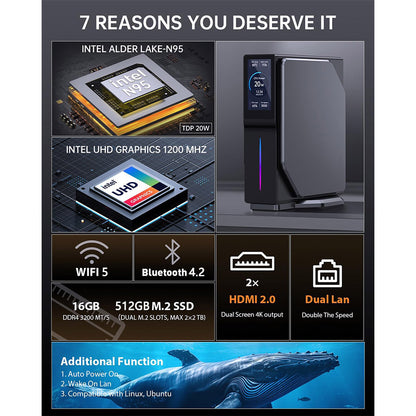 (2024 Upgraded Version) OUVIS S1 Mini PC with LCD Screen RGB Light, Intel Alder Lake N95 4 Cores Up to 3.4GHz, 16GB RAM 512GB SSD, 2*HDMI 2.0 4K HD Dual Display, WiFi 5 Bluetooth 4.2, 2*USB 3.0 2*USB 2.0 2*RJ45 - EU Plug