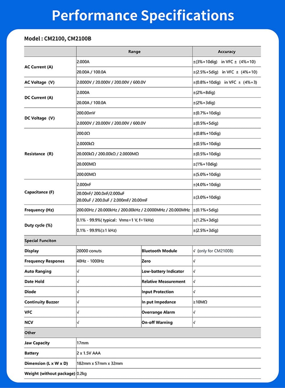 Klešťový měřič OWON CM2100, True RMS 20000 číslic, automatické přepínání rozsahu, měření NCV/VFC/diod