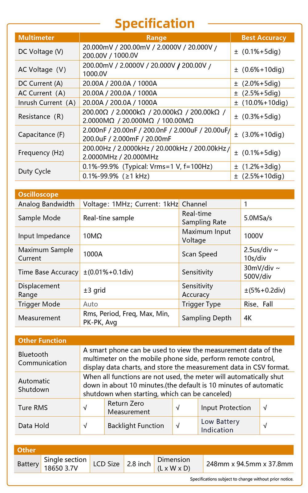 OWON CMS101 3v1 digitální klešťový měřič, 1000A AC/DC, funkce záznamníku a osciloskopu, 20000 číslic