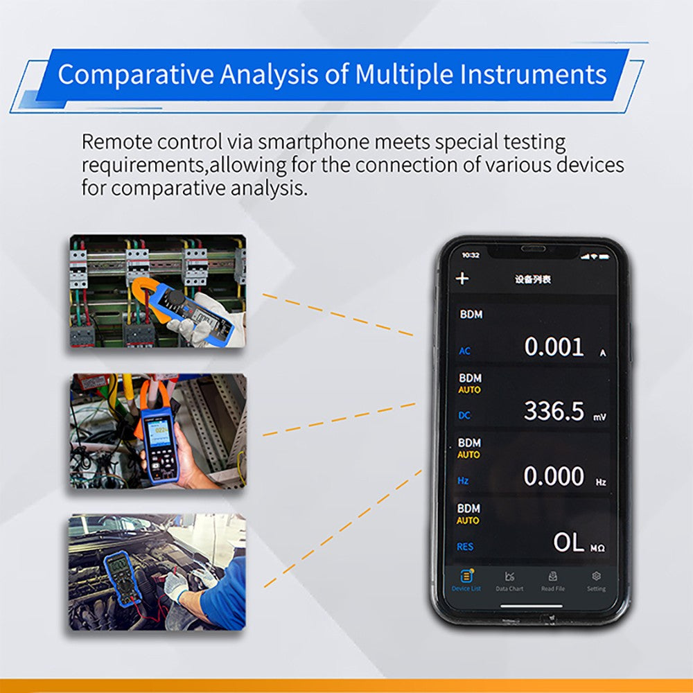 OWON CMS101 3v1 digitální klešťový měřič, 1000A AC/DC, funkce záznamníku a osciloskopu, 20000 číslic