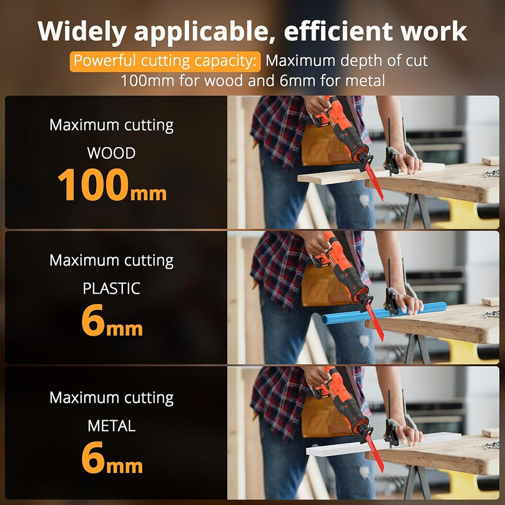 Akumulátorová ocasní pila Parrior RS18 20V, variabilní rychlost 0–2800 ot./min, LED světlo, nízká hlučnost, plynulý chod, výměna pilového pásu bez nářadí