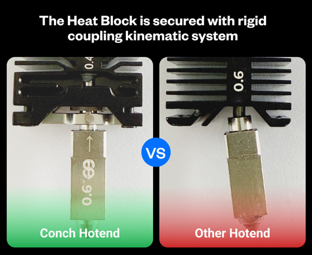 Phaetus Conch Hotend Plus pro Bambu Lab P1/P1S, 0,6 mm
