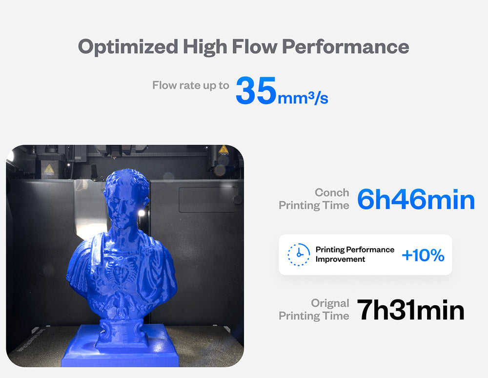 Phaetus Conch Hotend Plus pro Bambu Lab P1/P1S, 0,6 mm