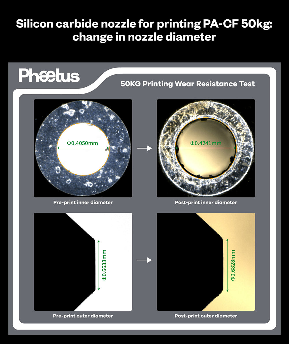Phaetus Conch Hotend Plus pro Bambu Lab P1/P1S, 0,6 mm