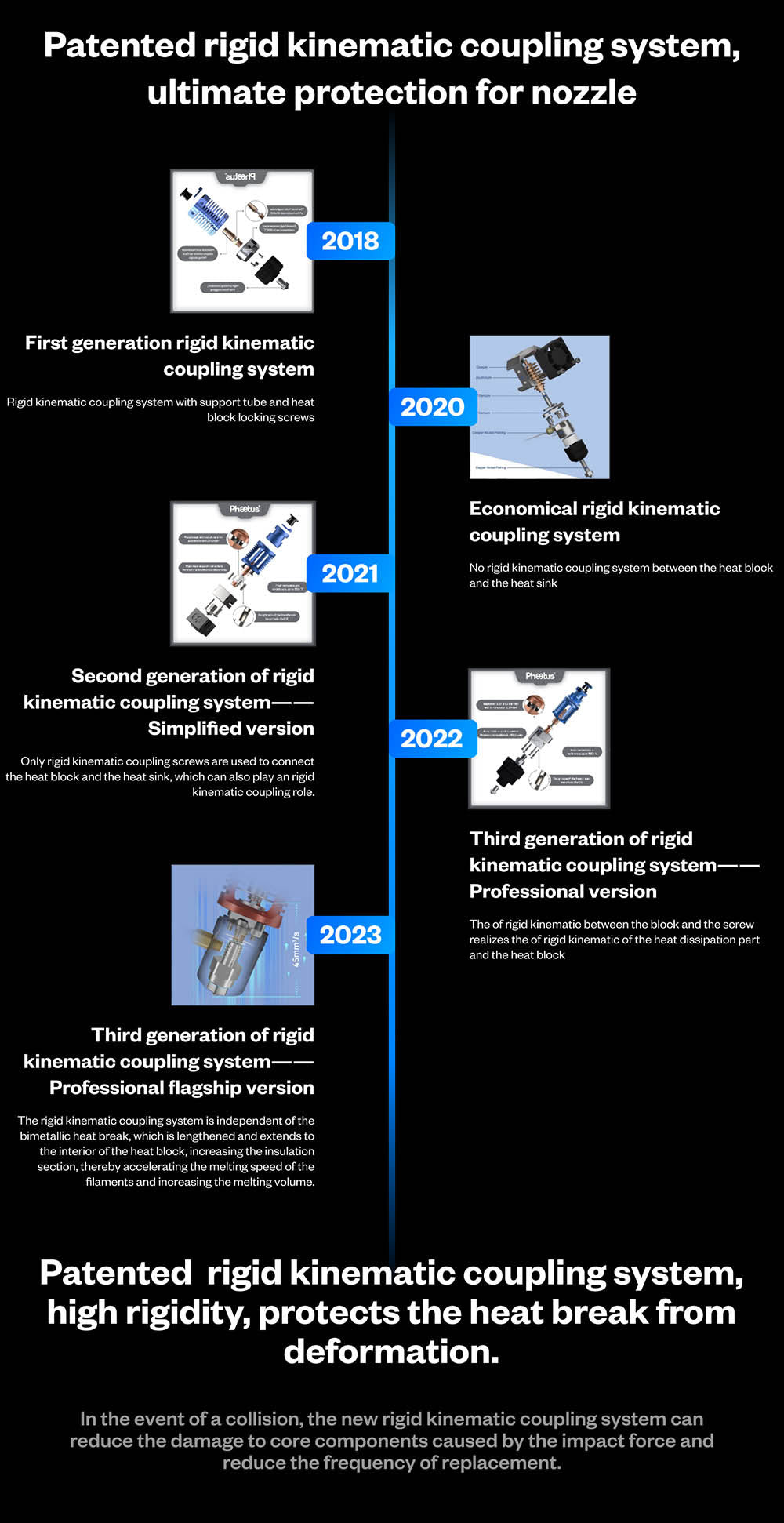 Phaetus Conch Hotend Plus pro Bambu Lab P1/P1S, 0,6 mm