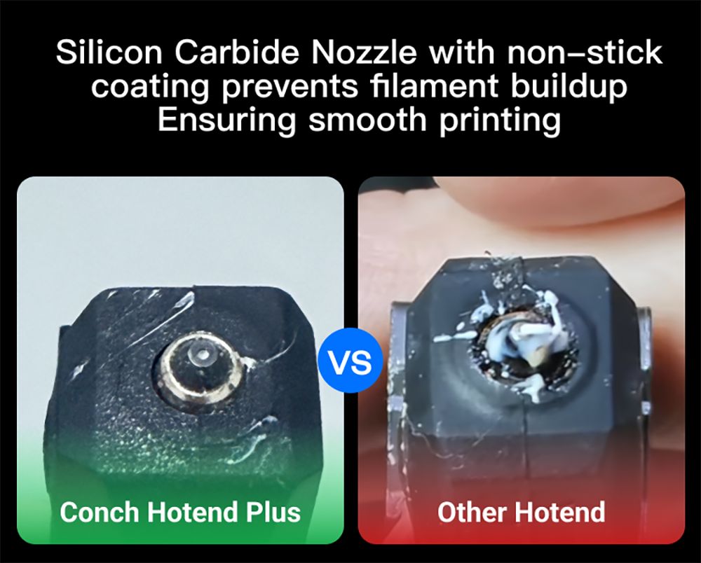 Phaetus Conch Hotend Plus pro Bambu Lab P1/P1S, 0,6 mm